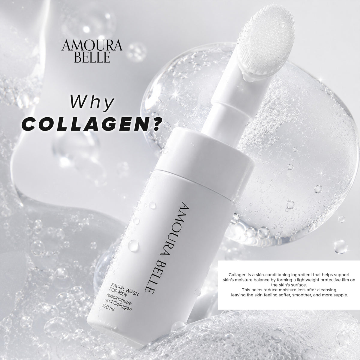 Niacinamide & Collagen Facial Wash for Men