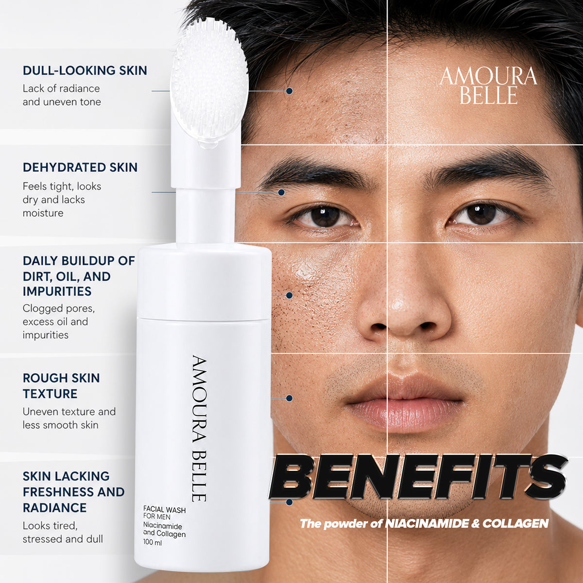 Niacinamide & Collagen Facial Wash for Men