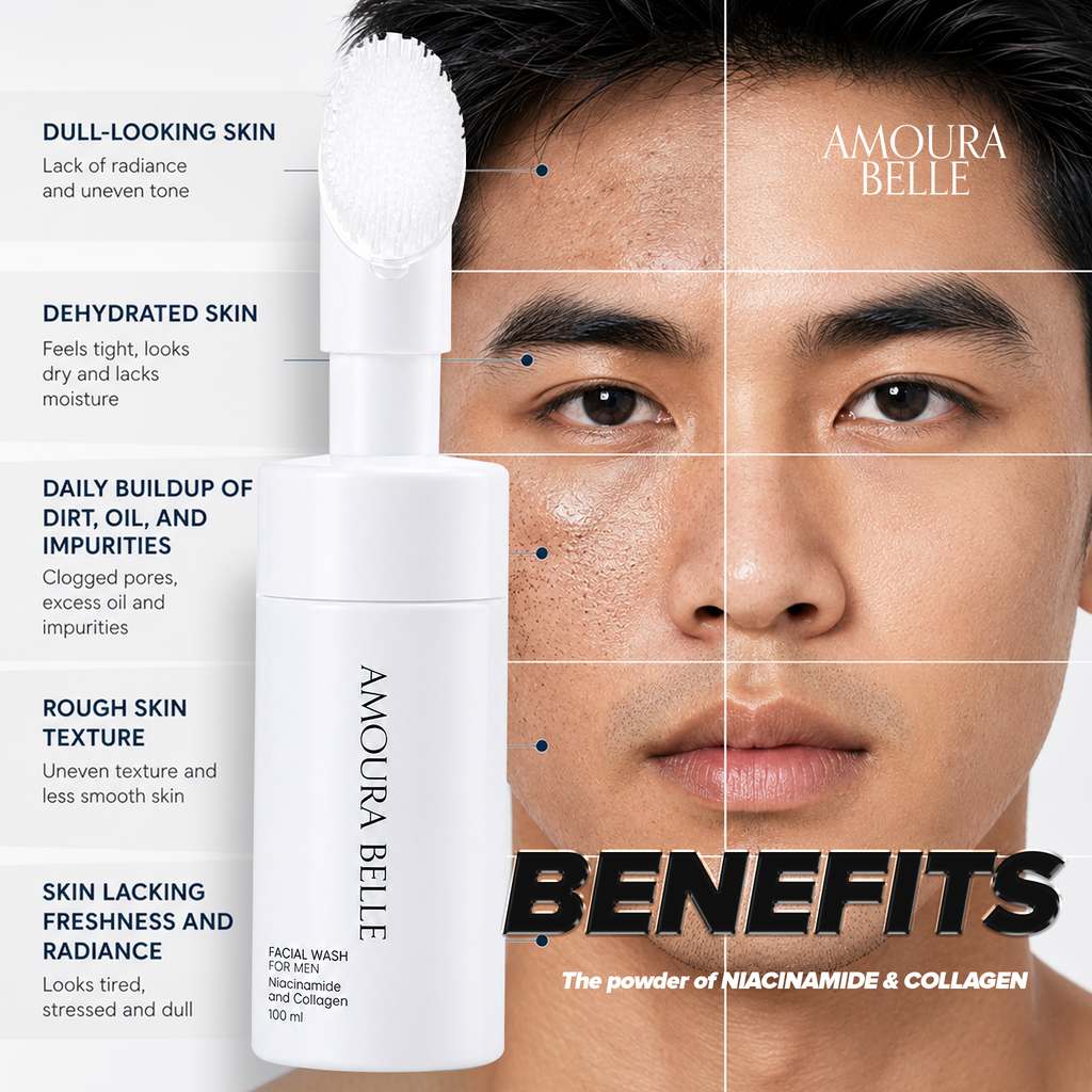 Niacinamide & Collagen Facial Wash for Men