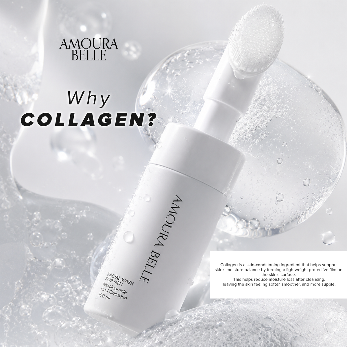 Niacinamide & Collagen Facial Wash for Men